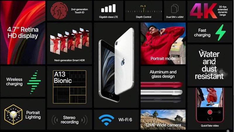 techspecs techspecs