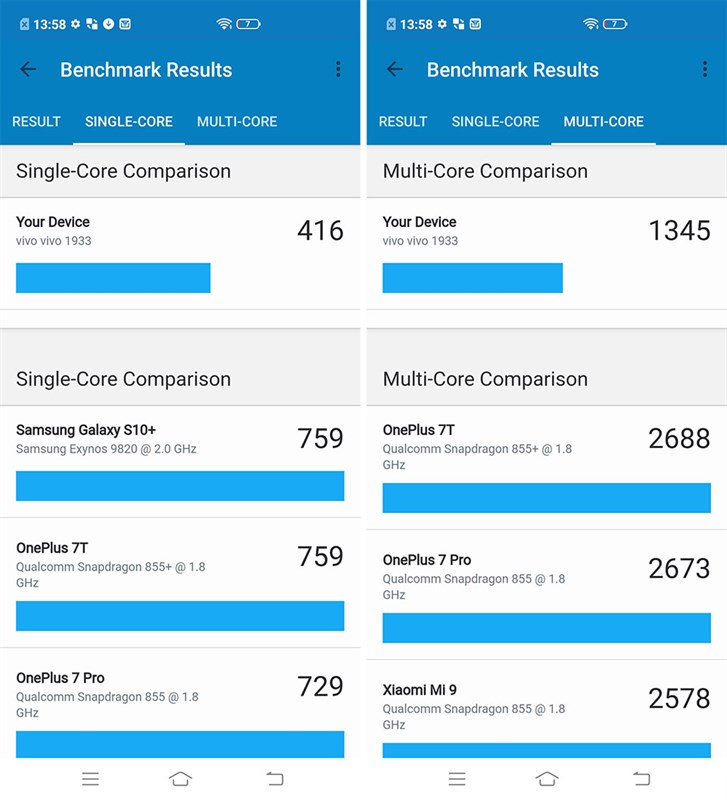 GeekBench GeekBench