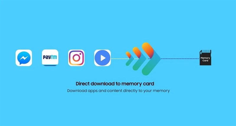 Samsung Galaxy J2 Core (2020) trình làng, nhưng có gì đó sai sai, vẫn chạy chip cũ, hệ điều hành cũ, chỉ có 1 thứ duy nhất thay đổi Samsung Galaxy J2 Core (2020) trình làng, nhưng có gì đó sai sai, vẫn chạy chip cũ, hệ điều hành cũ, chỉ có 1 thứ duy nhất thay đổi