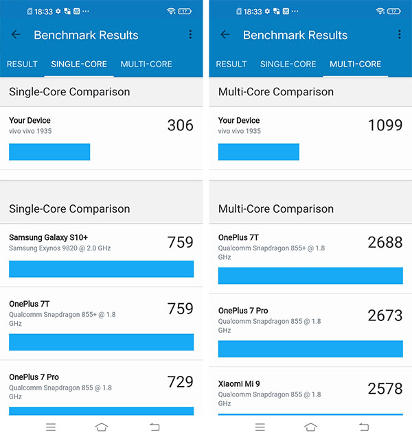 GeekBench GeekBench