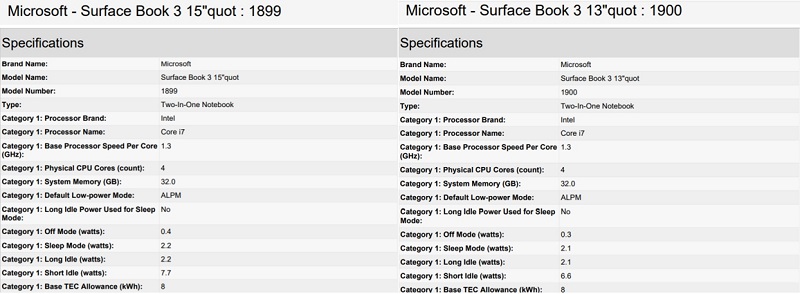 Surface Book 3 và Surface Go 2 vừa đạt chứng nhận Energy Star Surface Book 3 và Surface Go 2 vừa đạt chứng nhận Energy Star