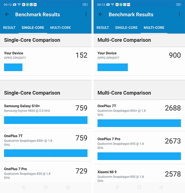 GeekBench 5