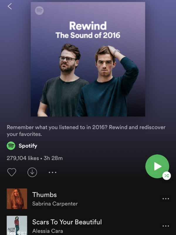 Giao diện của Spotify