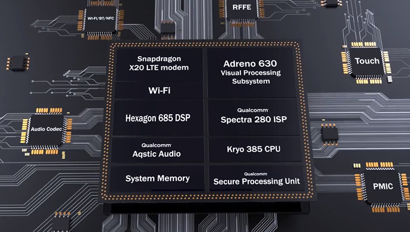 [Đâu Là Tốt #7] Vi xử lý (CPU) Vs. Bộ nhớ RAM: Ưu tiên cái nào hơn?