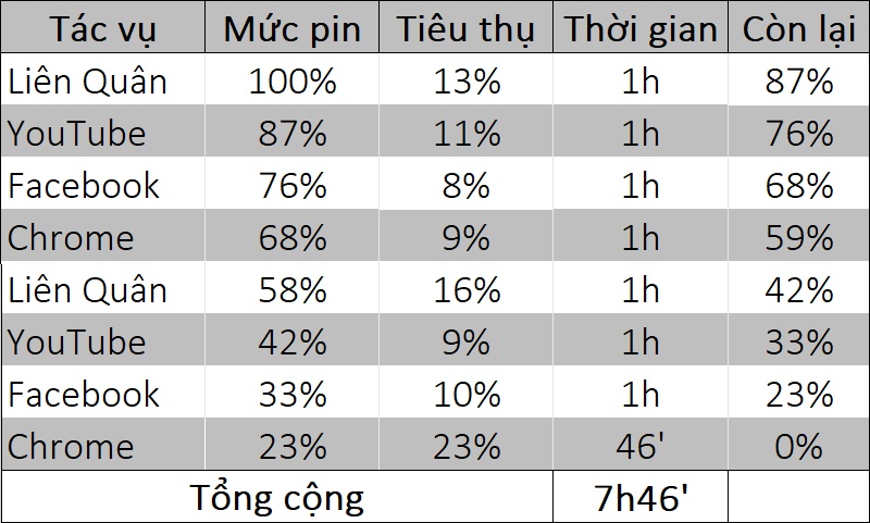 Đánh giá Huawei Y6P