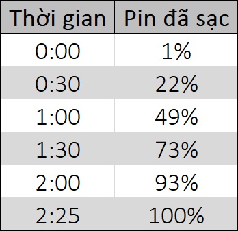 Đánh giá Huawei Y6P