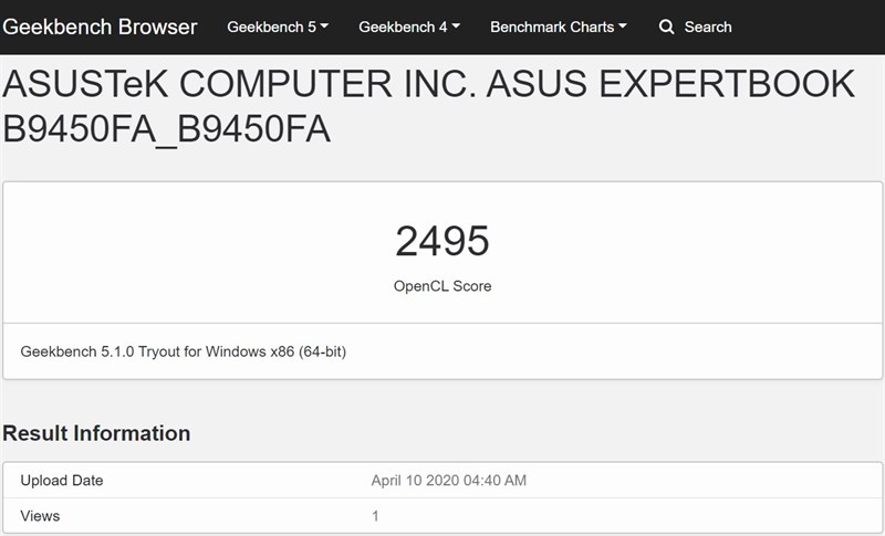 Điểm hiệu năng ASUS ExpertBook B9450FA
