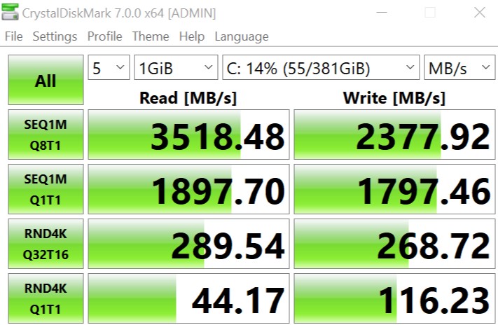 Tốc độ SSD ASUS ExpertBook B9450FA