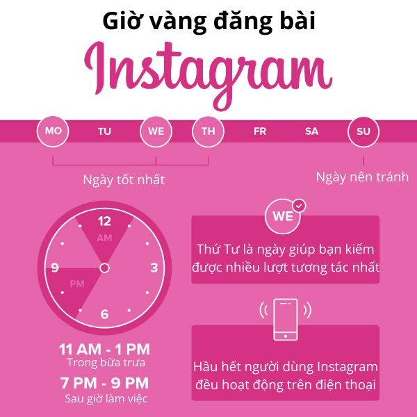 Khung giờ vàng đăng tải nội dung lên Instagram