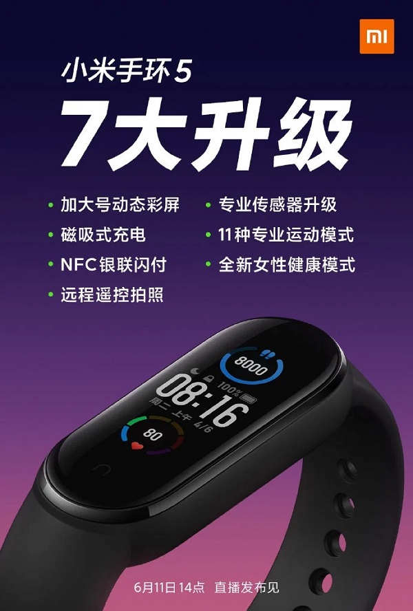 Giá rẻ nhưng Xiaomi Mi Band 5 sắp ra mắt sẽ đi kèm với 7 nâng cấp lớn, anh em vào xem là những gì nhé Giá rẻ nhưng Xiaomi Mi Band 5 sắp ra mắt sẽ đi kèm với 7 nâng cấp lớn, anh em vào xem là những gì nhé