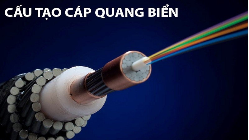 Cấu tạo cáp quang biển Cấu tạo cáp quang biển