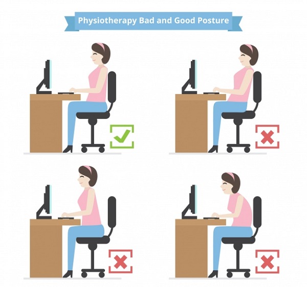Tư thế ngồi đúng Tư thế ngồi đúng