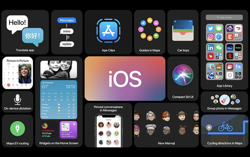 Tính năng iOS 14