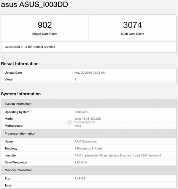 Điểm hiệu năng ROG Phone 3 Điểm hiệu năng ROG Phone 3