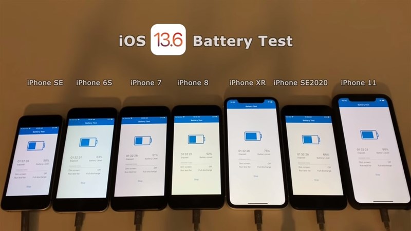 Thử nghiệm thời lượng pin trên iOS 13.6 Thử nghiệm thời lượng pin trên iOS 13.6