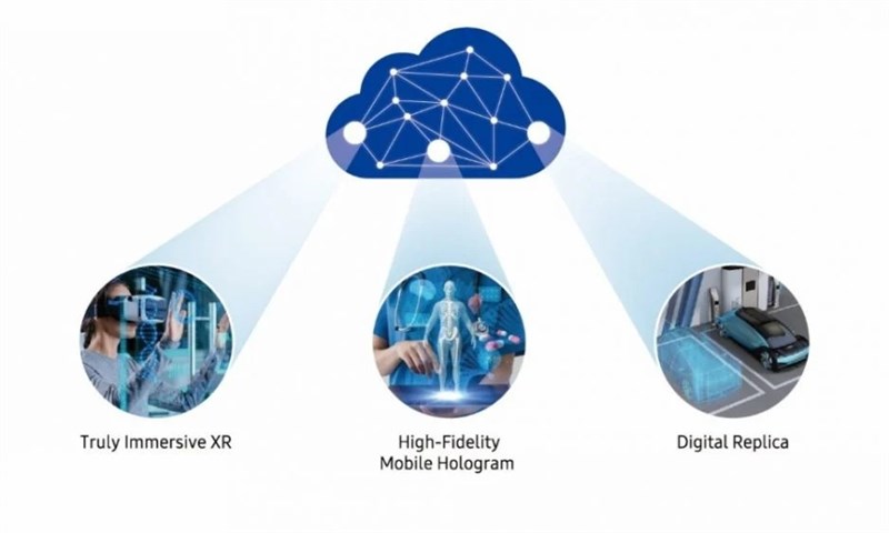 Mạng 5G còn chưa phổ biến nhưng Samsung dự kiến mạng 6G sẽ được thương mại hóa từ năm 2028