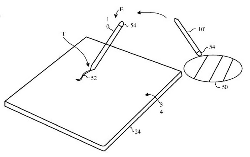 Bút cảm ứng Apple Pencil thế hệ tiếp theo sẽ đi kèm cảm biến nhận diện màu sắc theo thời gian thực