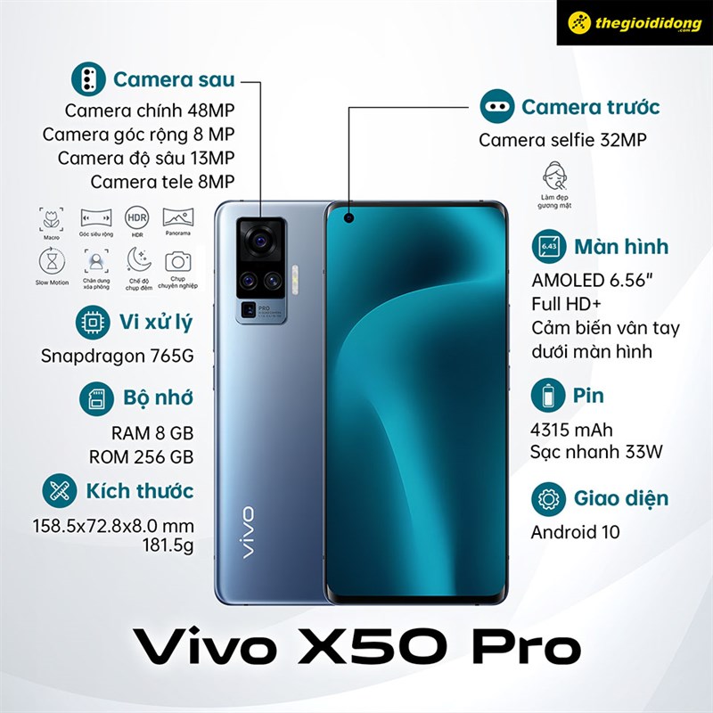 Thông số phần cứng của Vivo X50 Pro Thông số phần cứng của Vivo X50 Pro