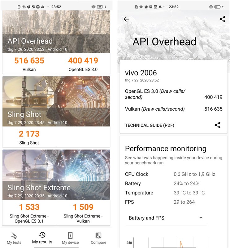 Test CPU và hiệu năng Vivo X50 Pro bằng 3DMark Test CPU và hiệu năng Vivo X50 Pro bằng 3DMark
