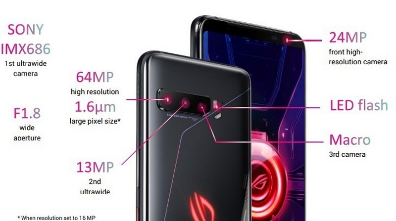 Smartphone dành cho game thủ ASUS ROG Phone 3 5G ra mắt: Màn hình AMOLED 144Hz, chip Snapdragon 865+, giá hơn 21 triệu đồng Smartphone dành cho game thủ ASUS ROG Phone 3 5G ra mắt: Màn hình AMOLED 144Hz, chip Snapdragon 865+, giá hơn 21 triệu đồng