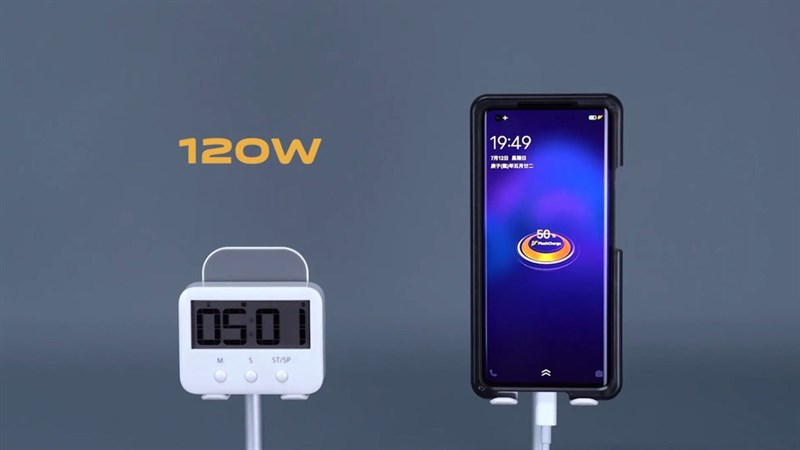 Smartphone với pin 5.000 mAh, hỗ trợ sạc siêu tốc 100W+ có thể trở thành xu hướng mới từ đầu năm sau Smartphone với pin 5.000 mAh, hỗ trợ sạc siêu tốc 100W+ có thể trở thành xu hướng mới từ đầu năm sau