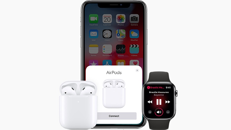 Tai nghe AirPods 2 Apple MV7N2