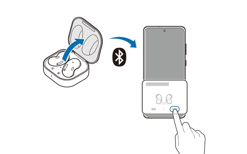 Chưa ra mắt nhưng tài liệu hướng dẫn sử dụng của tai nghe không dây hình hạt đậu Galaxy Buds Live đã xuất hiện