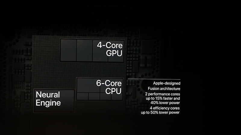 Apple A12