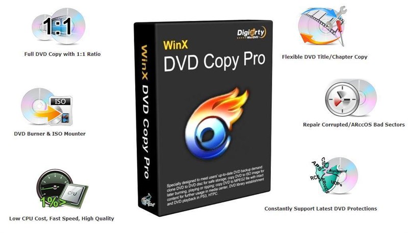 Nhận ngay bản quyền hơn 10 phần mềm có tổng trị giá lên đến 1035 USD