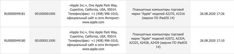 Ủy ban Kinh tế Á-Âu xác nhận các mẫu iPad mới đều chạy iPadOS 14 Ủy ban Kinh tế Á-Âu xác nhận các mẫu iPad mới đều chạy iPadOS 14