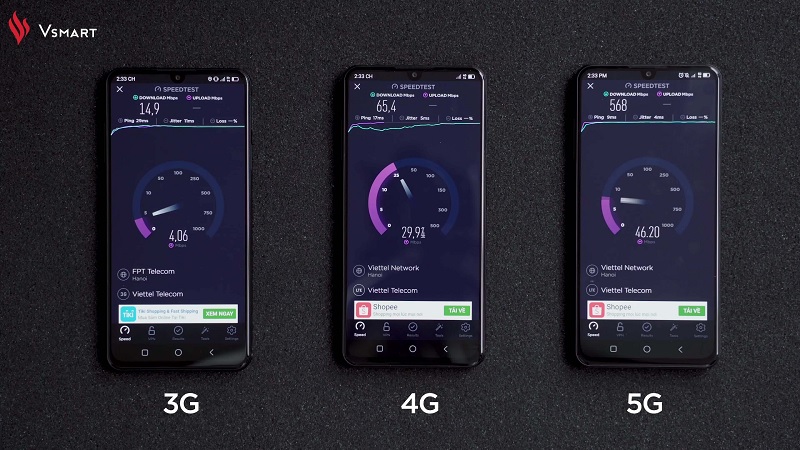 Tốc độ mạng 5G thử nghiệm của nhà mạng Viettel Tốc độ mạng 5G thử nghiệm của nhà mạng Viettel