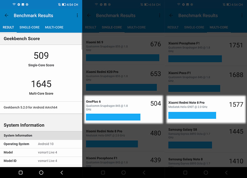 Điểm Geekbench đơn lõi, đa lõi trên Vsmart Live 4 Điểm Geekbench đơn lõi, đa lõi trên Vsmart Live 4