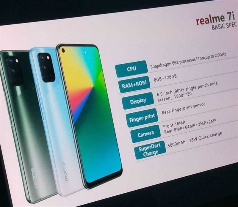 Rò rỉ nhiều thông số kỹ thuật của Realme 7i: Chip Snapdragon 662, màn hình ‘nốt ruồi’ với tốc độ làm tươi 90Hz, pin 5.000 mAh