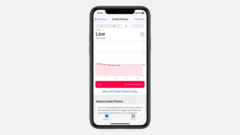 Apple Watch Series 6 Apple Watch Series 6