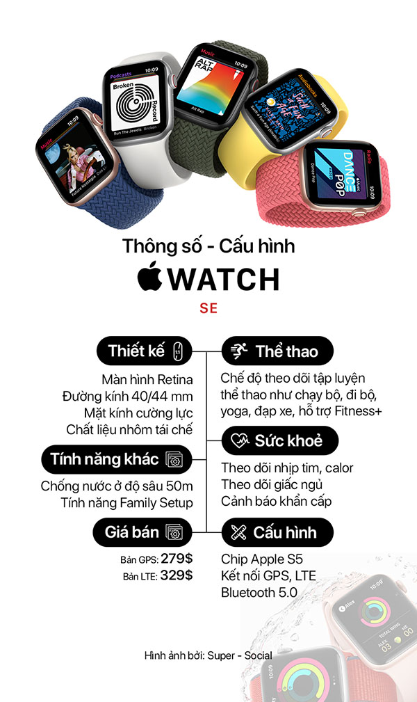 Cấu hình phần cứng của Apple Watch SE Cấu hình phần cứng của Apple Watch SE