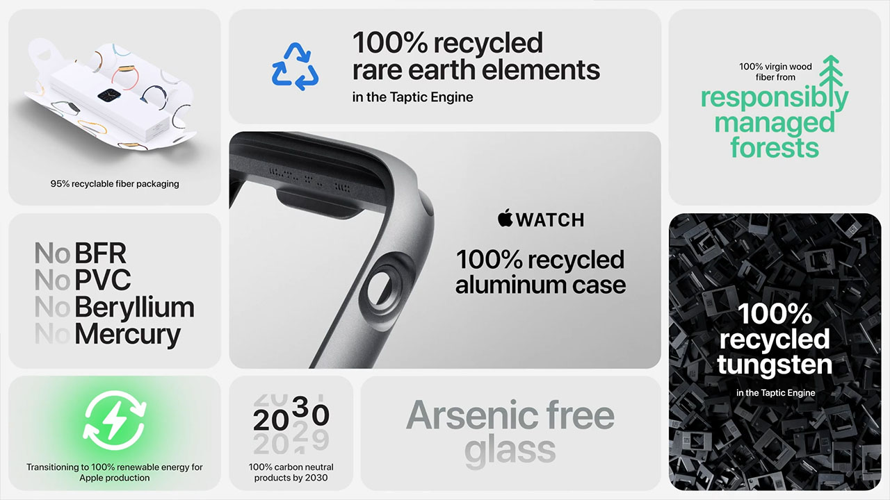 Apple Watch SE sở hữu thiết kế được hoàn thiện từ kim loại Apple Watch SE sở hữu thiết kế được hoàn thiện từ kim loại