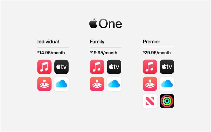 Gói đăng ký dịch vụ Apple One được công bố với ba cấp độ khác nhau, giá bắt đầu từ 350 ngàn đồng/tháng Gói đăng ký dịch vụ Apple One được công bố với ba cấp độ khác nhau, giá bắt đầu từ 350 ngàn đồng/tháng