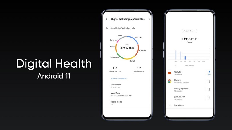 Digital Health