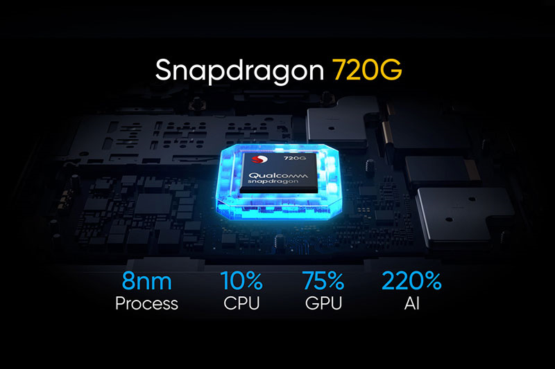 Snapdragon 720G được trang bị trên Galaxy A72