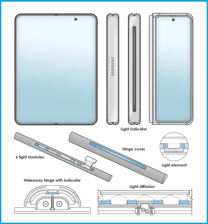 Bản lề trên Galaxy Z Fold3 có thể trang bị đèn thông báo và trang trí