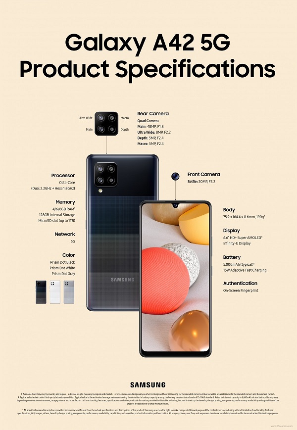 Samsung chính thức xác nhận toàn bộ thông số cấu hình của Galaxy A42 5G: Chip Snapdragon 750G, pin 5.000 mAh, 4 camera sau… Samsung chính thức xác nhận toàn bộ thông số cấu hình của Galaxy A42 5G: Chip Snapdragon 750G, pin 5.000 mAh, 4 camera sau…