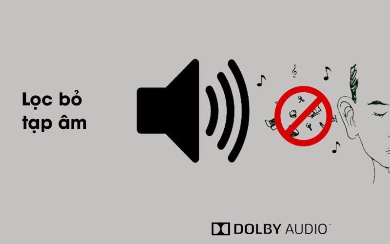 Công nghệ Dolby Audio có khả năng lọc tạp âm tốt