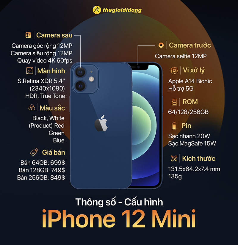 Thông số phần cứng của iPhone 12 Mini