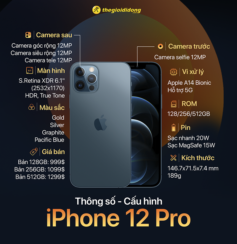 Bảng cấu hình chi tiết của iPhone 12 Pro