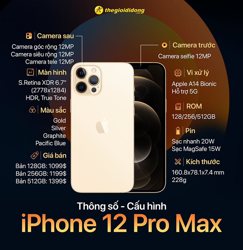 Tóm tắt toàn bộ mọi thứ về iPhone 12 Pro Max