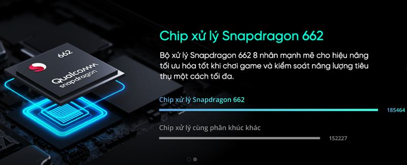 Realme được trang bị chip Snapdragon 662