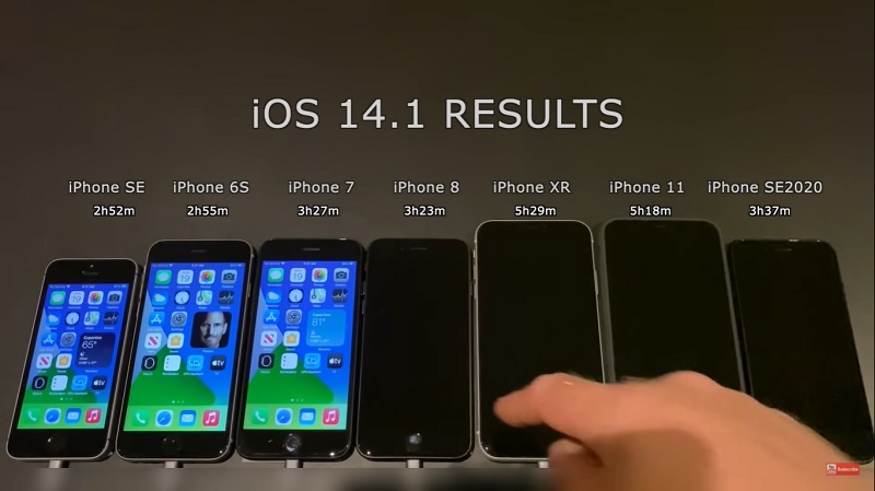 Thử nghiệm thời lượng pin trên iOS 14.1, có nên nâng cấp không? Thử nghiệm thời lượng pin trên iOS 14.1, có nên nâng cấp không?