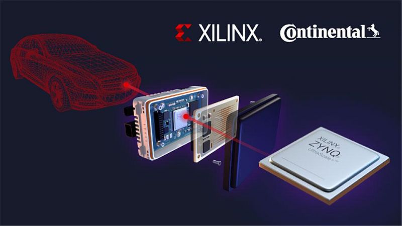 AMD chính thức mua lại Xilinx với giá trị gần 35 tỷ USD AMD chính thức mua lại Xilinx với giá trị gần 35 tỷ USD