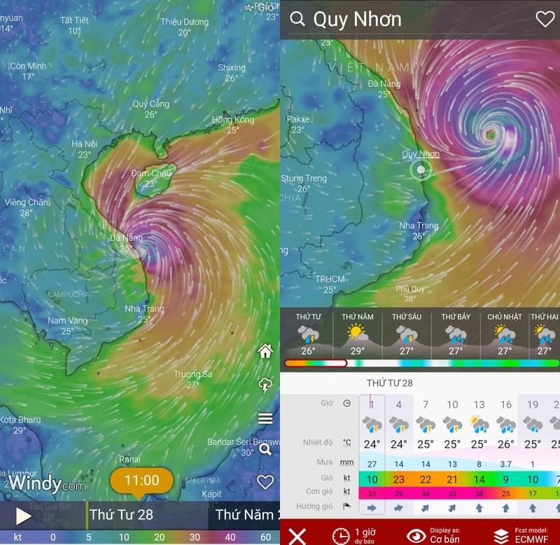 Bước 4 Bước 4