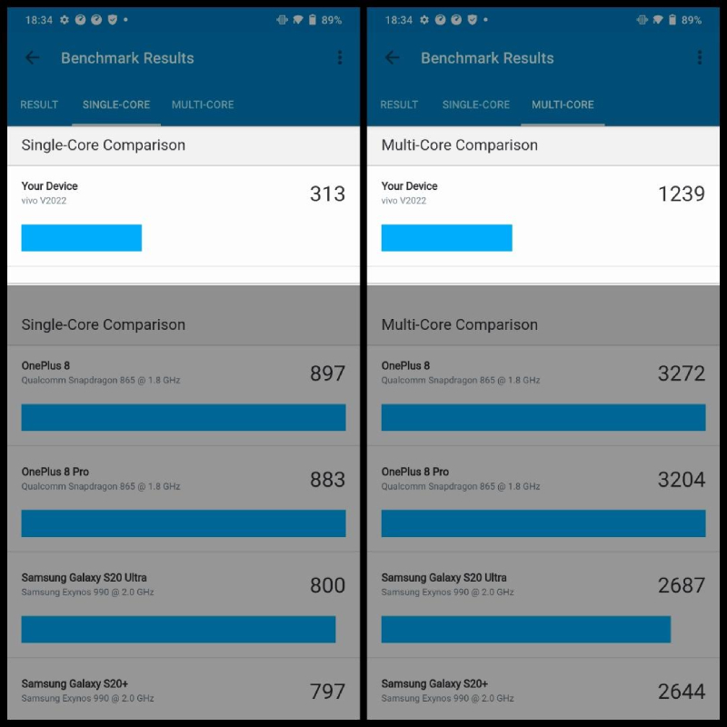 Điểm đơn nhân và đa nhân đo được của Vivo V20 SE được đo bằng Geekbench 5 Điểm đơn nhân và đa nhân đo được của Vivo V20 SE được đo bằng Geekbench 5